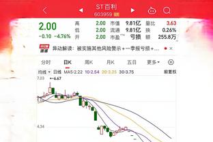 约基奇常规赛第110次砍下三双 历史第四